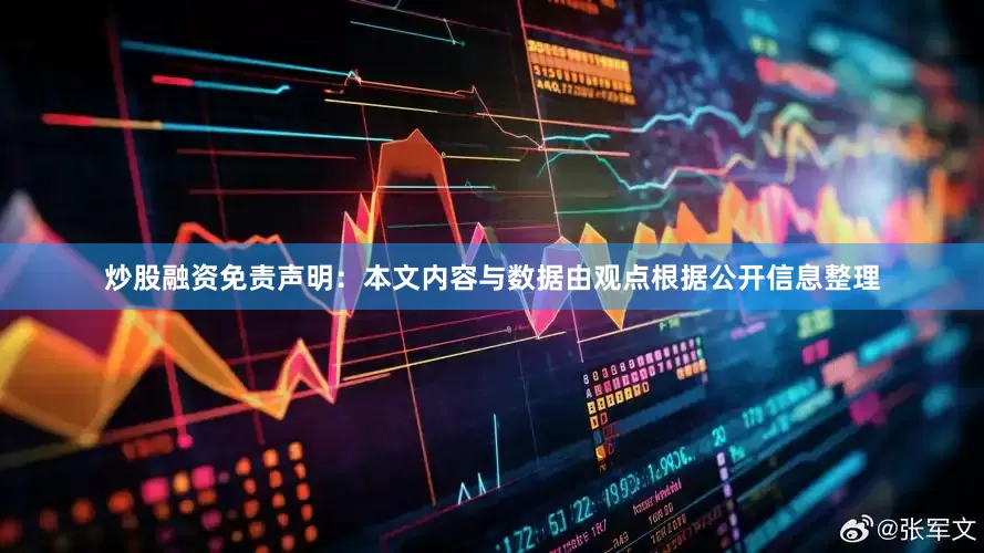 炒股融资免责声明：本文内容与数据由观点根据公开信息整理